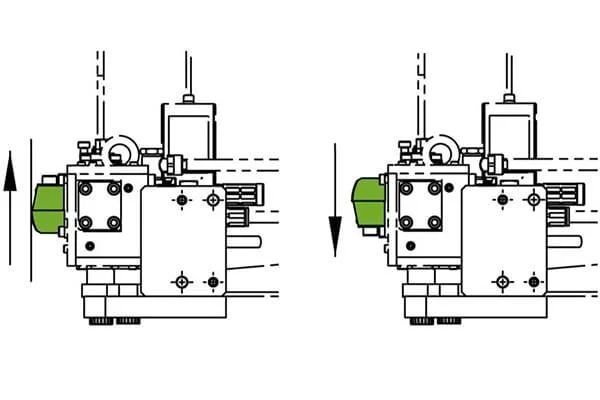 Diagram of the RobaCoat IT nozzle rotating 180° up and down